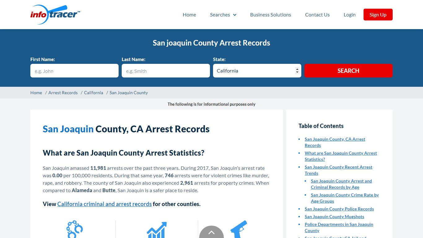 San Joaquin, CA Arrests, Mugshots & Jail Records - InfoTracer